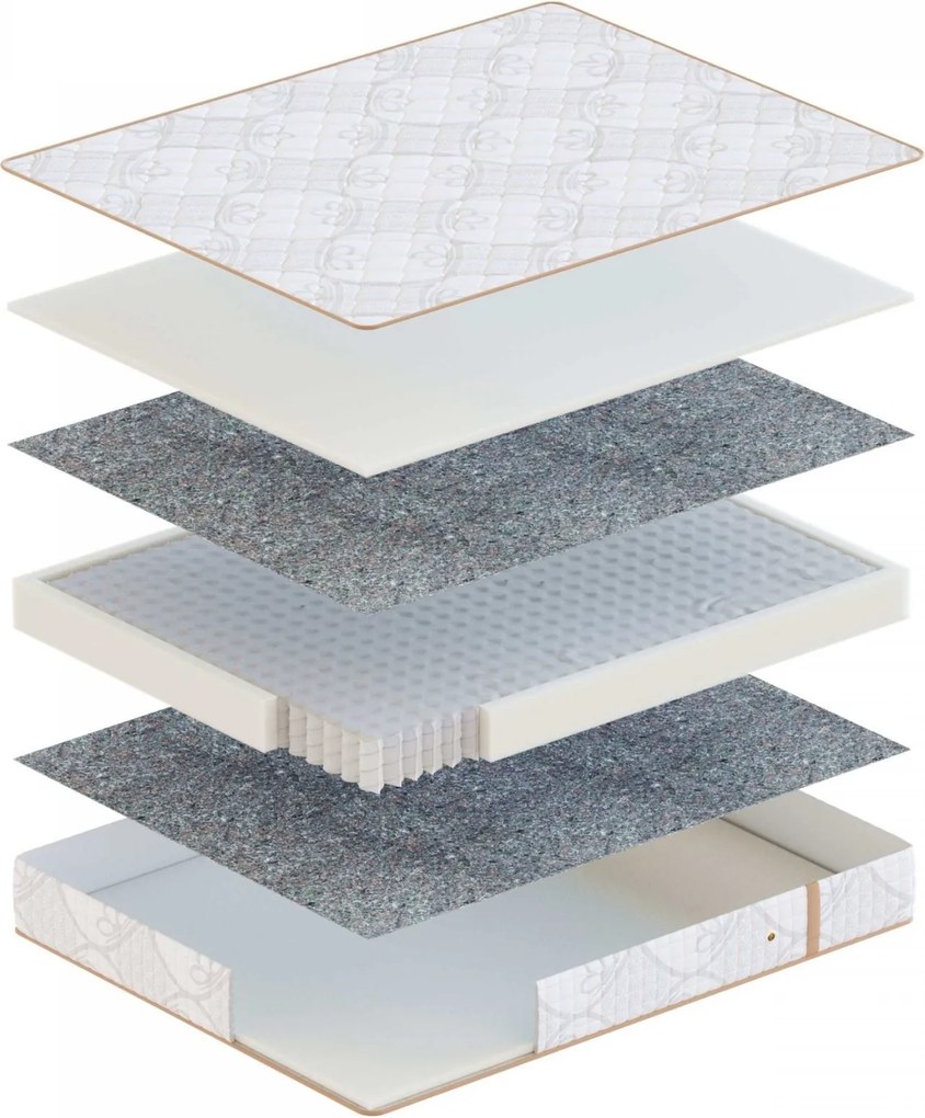 Saltea Eko Pocket 160×200 cm, fermitate medie, 24 cm înălțime
