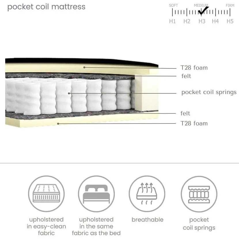 Pat boxspring maro deschis 160x200 cm Dove – Maison de Rêve