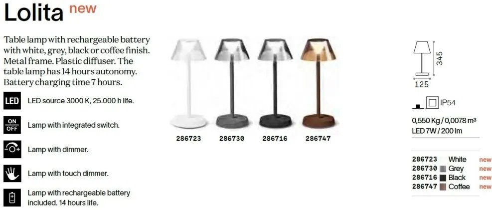Lampa LED portabila pentru iluminat exterior Lolita tl alba