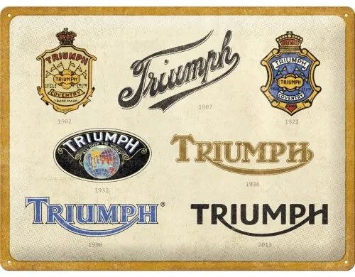 Placă metalică Triumph - Logo Evolution