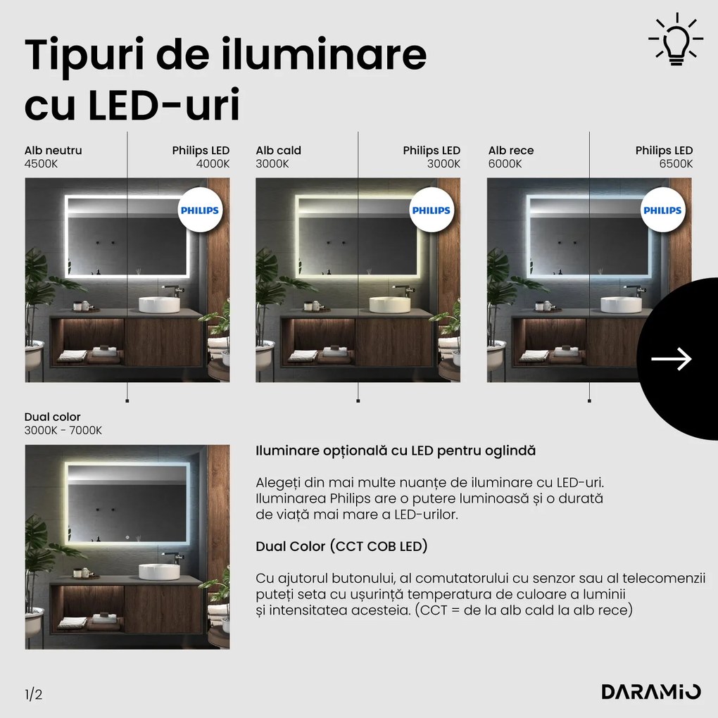 Oglindă cu iluminare LED F4