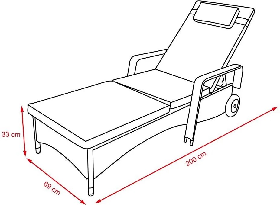 Șezlong de grădină pentru relaxare Avenberg HAVANA - Negru