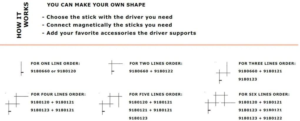 Sistem magnetic-decorativ pentru perete MAGNA 120W, L-150cm