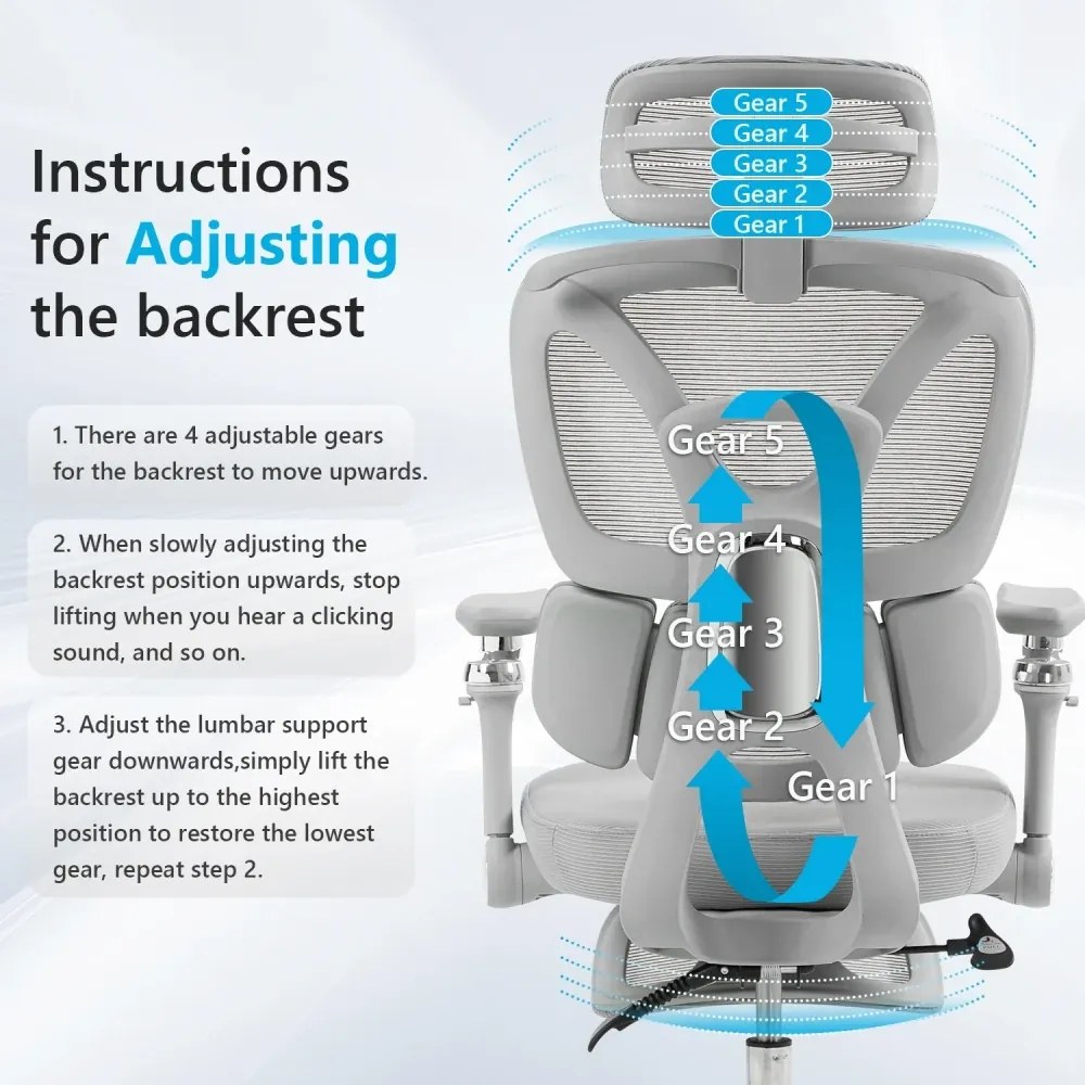 RESIGILAT- METACHAIR FOAM SEAT Scaun ergonomic, cotiere 6D, suport lombar reglabil, spătar reglabil înălțime, tetieră 2D, suport picioare, mecanism multifunctional inclinare/blocare, pivotant, Mesh, Gri