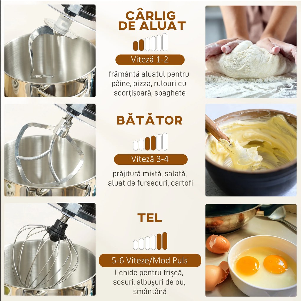 HOMCOM Mixer Planetar cu Bol Inox de 7L, 1400W, 6 Viteze Pulse, Cap Înclinat, Mixer Profesional Antiderapant cu Cârlig Frământare, Tel, Batător, Capac Anti-Stropire și Accesorii | Aosom Romania