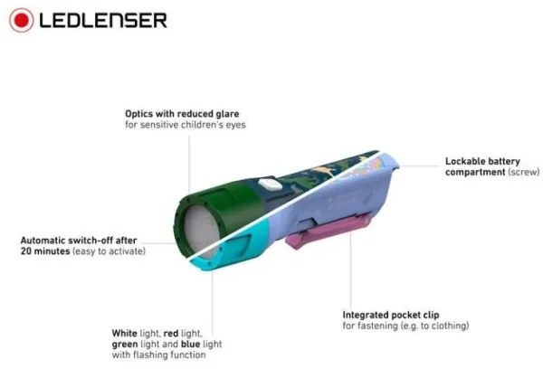 Ledlenser KIDBEAM4 DINO - Lanternă LED reglabilă pentru copii, alimentare 2xAAA, IP44, verde
