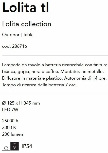 Lampa LED portabila pentru iluminat exterior Lolita tl neagra