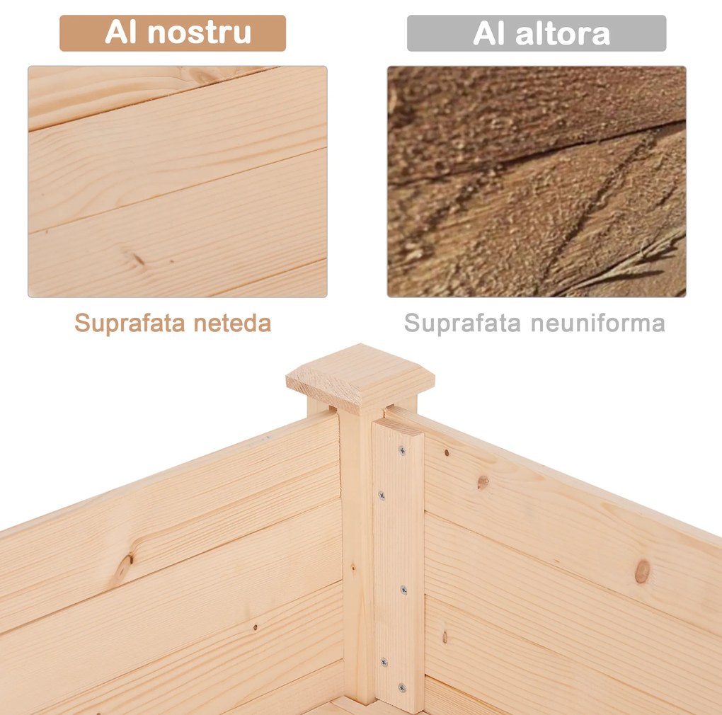 Outsunny Gradina Urbana Peluza Acoperis Masa pentru Plante cu Husa de Tesatura | Aosom Romania