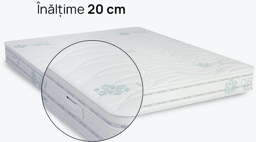 Saltea Duosense de la isleep