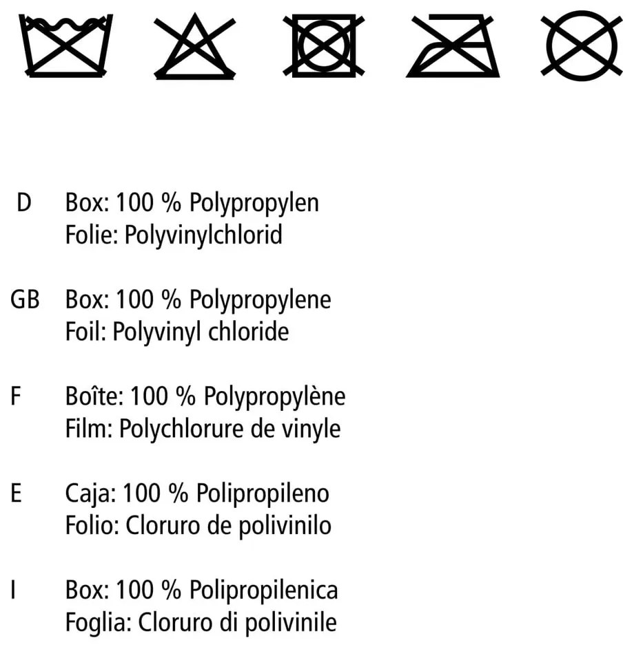 Cutie depozitare Wenko Ocean, 48 x 53 cm, albastru