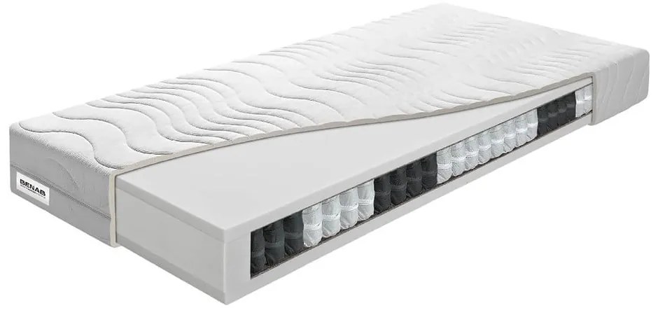 Saltea moale cu arcuri 140x200 cm BonFlex – BENAB