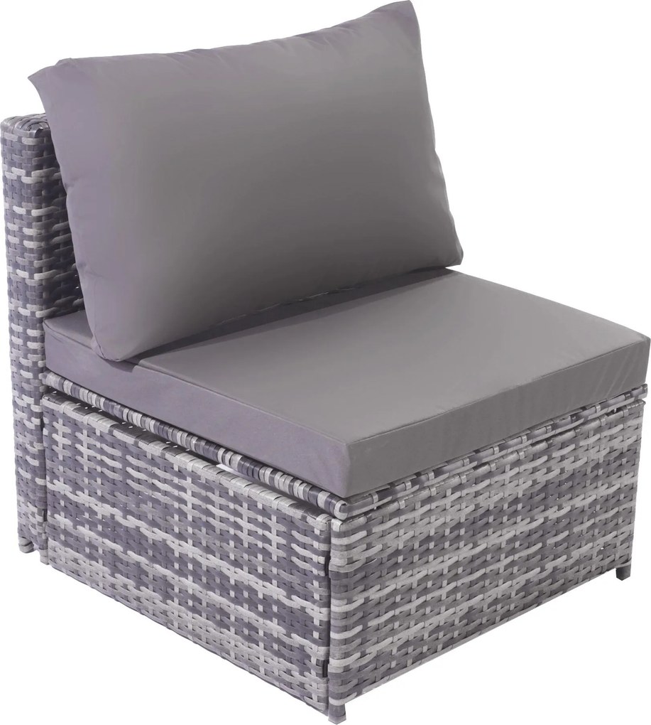 Set de mobilier de grădină din ratan, Gri | Aosom Romania