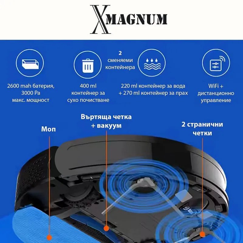 Aspirator robot MAGNUM X, 40 W, 3000 Pa, Curatare uscata si umeda, Filtrare în 3 etape, Wi-Fi, Functie de programare, Negru
