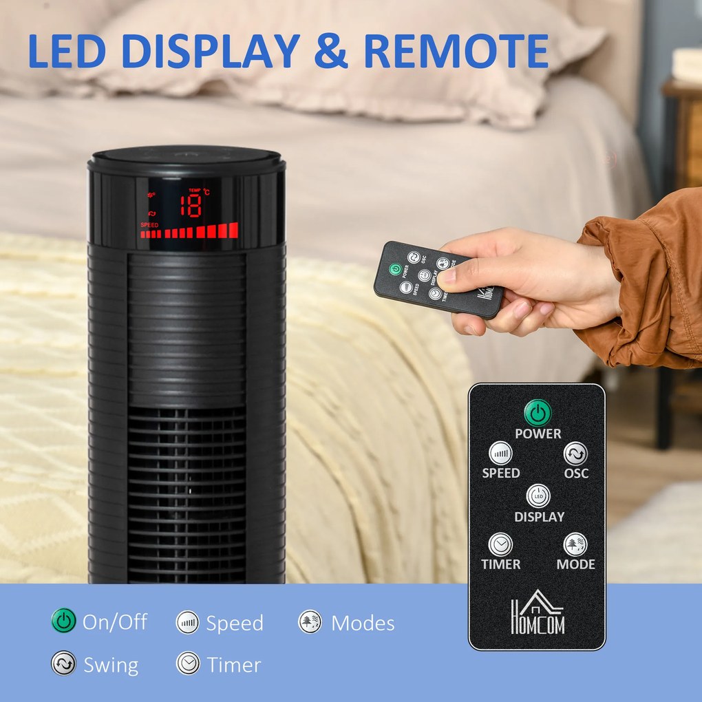 HOMCOM Ventilator Turn cu 4 Moduri și 3 Viteze cu Cronometru 12h, Ventilator de Podea ABS cu Telecomandă, 31,5x31,5x96 cm, Negru | Aosom Romania