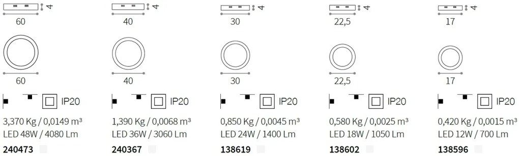 Aplica LED UNIVERSAL D40 SQUARE 240374 IDL
