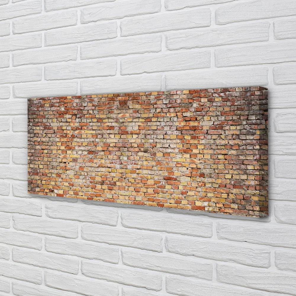 Tablouri canvas piatra de perete de cărămidă