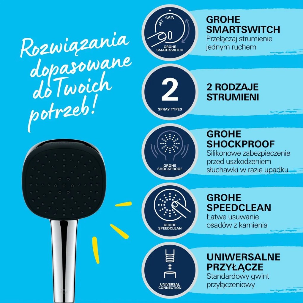 Grohe Vitalio Comfort set de dus perete crom 26929001