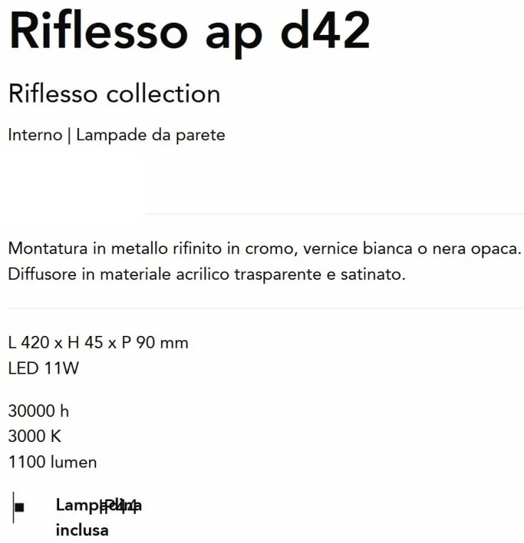 Aplica Led pentru oglinda/tablou IP54 Riflesso ap d42 negru