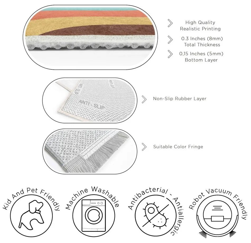 Covor tip traversă lavabil 60x230 cm Summer in Havana – Mila Home