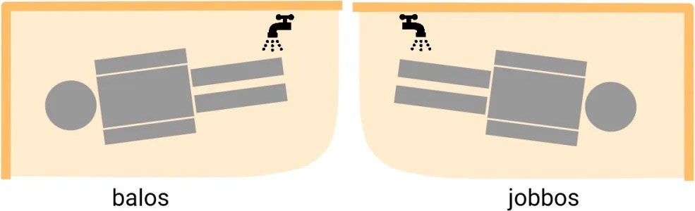 Matana E-Drive 160, fără robinet, STÂNGA