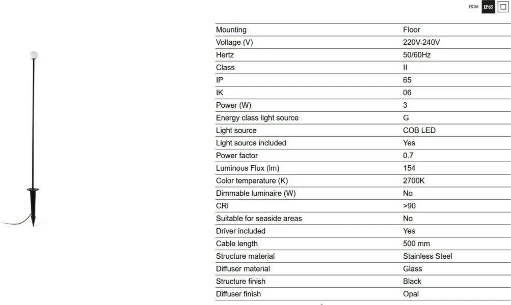 Stalp LED cu tarus iluminat exterior IP65 CUCA H-100cm