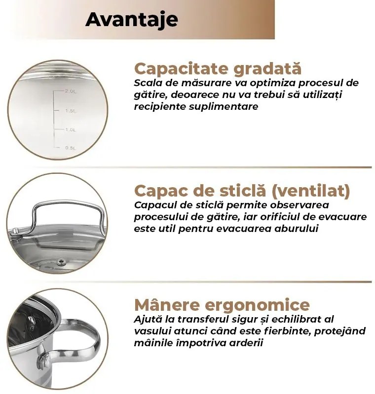 Set Vase Gătit din Inox, 6 Piese, Capacități 6.5 - 3.1 Litri, Bază 3 Straturi (Inducție), Capace din Sticlă Termorezistentă