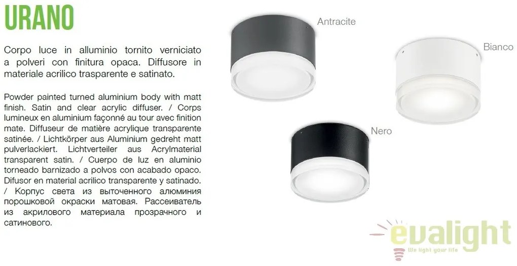 Aplica / Plafoniera de exterior stil modern minimalist URANO PL1 SMALL antracit 168111