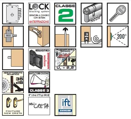 Usa metalica de intrare in apartament antiefractie - Dierre SPARTA 8 + Contratoc DR, Usa Alb + Toc Alb, 1.5 mm