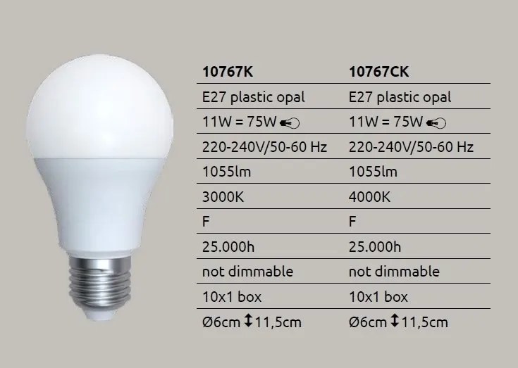 Bec Dimabil LED-E27 11W 1055lm 4000K