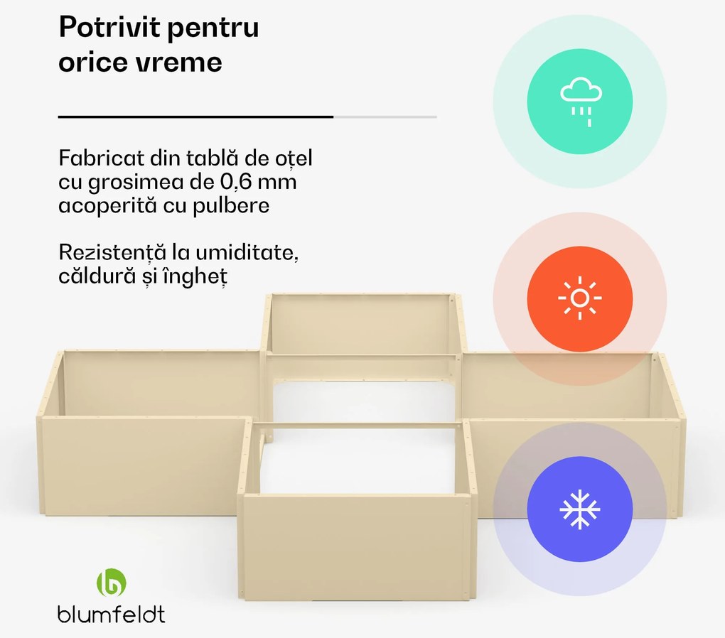 Ghiveci de grădină Versagrow cu 12 module, formă individuală, grosime 1 mm, oțel inoxidabil
