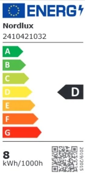 Aplica LED pentru baie oglinda/tablou IP alb