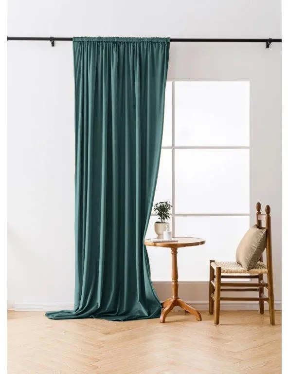 Perdea opaca VELVET 140x250 cm, turcoaz Agatat: Inele metalice