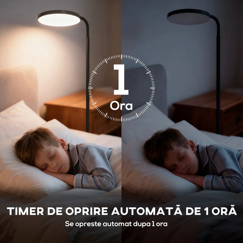 HOMCOM Lampă de Podea LED cu Cap Rotativ la 350° și Telecomandă Magnetică, Reglaj Continuu 3000K-6500K, Negru | Aosom Romania