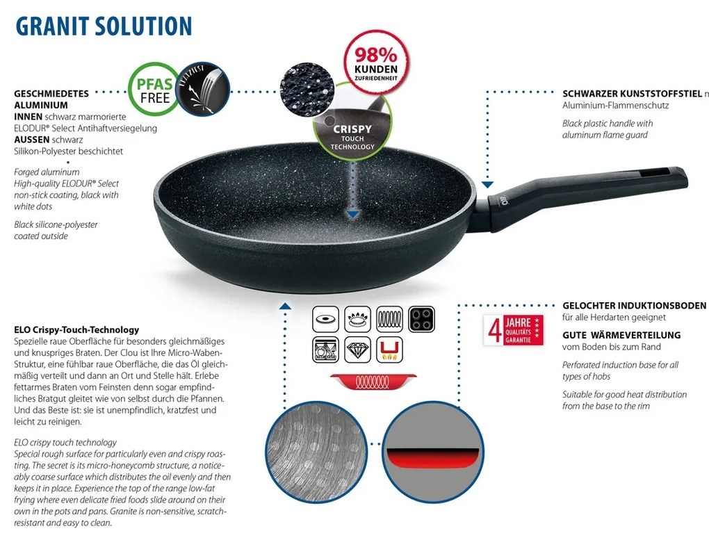 Elo 55524 Tigaie Granite Solution 24 cm, 24 cm