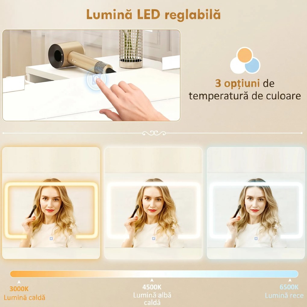 HOMCOM Stație de Machiaj cu Lumini LED, 3 Culori, Luminozitate Reglabilă, Toaletă Convertibilă cu Prize Electrice, 6 Sertare Soft Close, Oglindă, Rafturi Deschise, pentru Dormitor, Alb | Aosom Romania