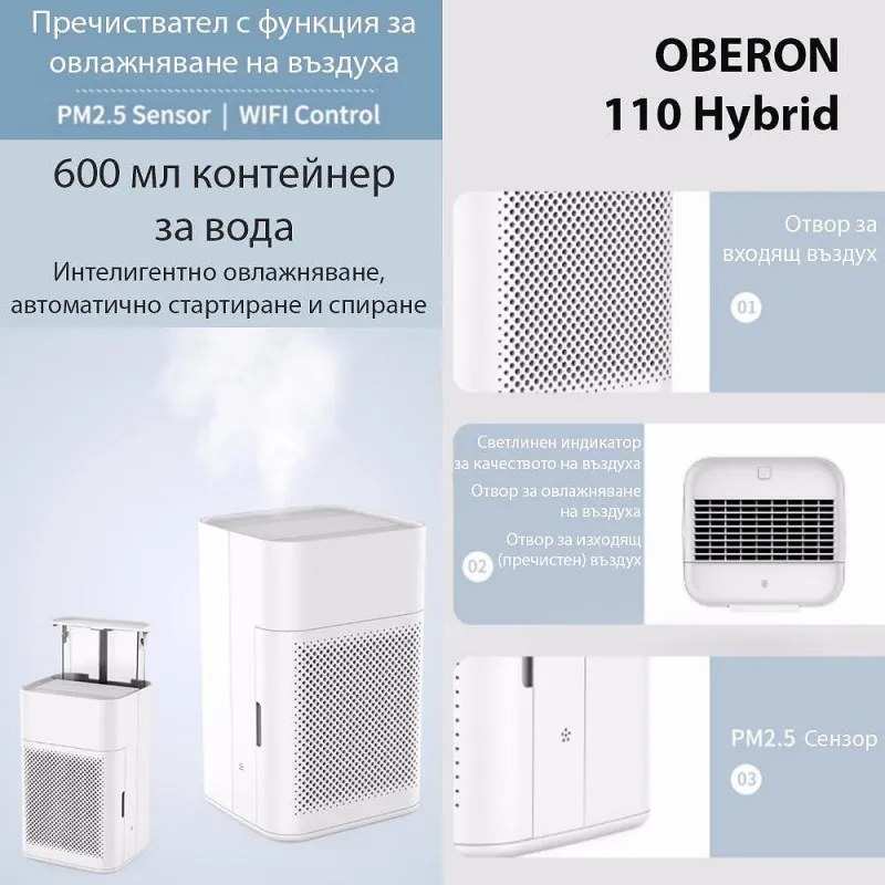 Purificator de aer si umidificator 2in1 Oberon 110 HYBRID, 21W, Pana la 15 m², 110 m³/h, Wi-Fi, 3 viteze, Filtru de carbon, Mod de noapte, Timer, Alb