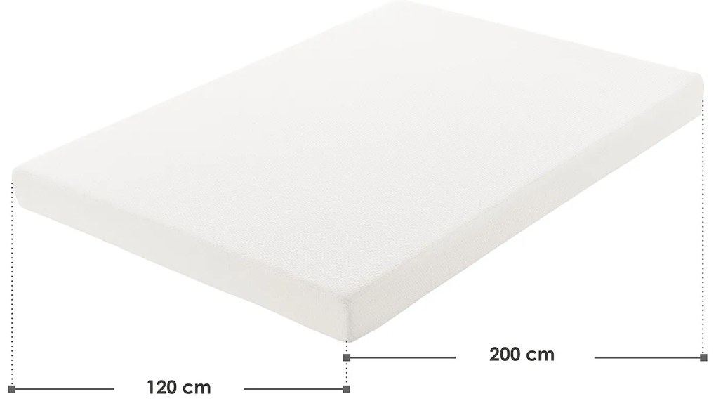 Jusky Saltea - 120 x 200 cm