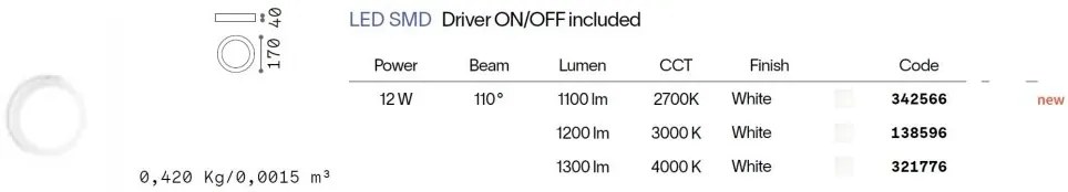 Plafoniera LED perete/tavan Universal pl d17 round 2700k
