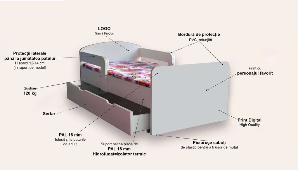 PAT COPII MINI VARIANTA 2 CU MANERE