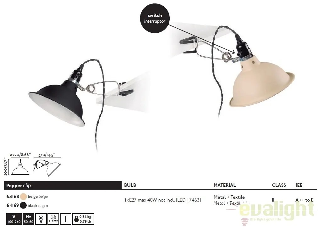 Lampa cu clips design Industrial Style PEPPER negru 64169