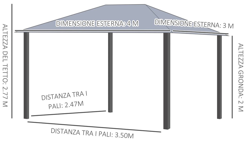 Outsunny Pavilion cu acoperis rigid din policarbonat 4 x 3 (m), Pergola cu cadru din aluminiu cu plasa, pentru gradina, veranda, Gri