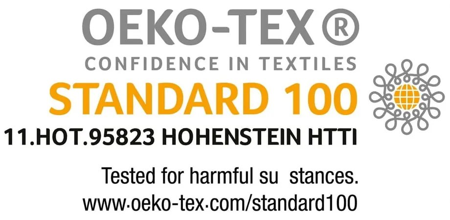 Lenjerie de pat albastru-închis din bumbac pentru pat de o persoană 140x200 cm City London – douceur d'intérieur