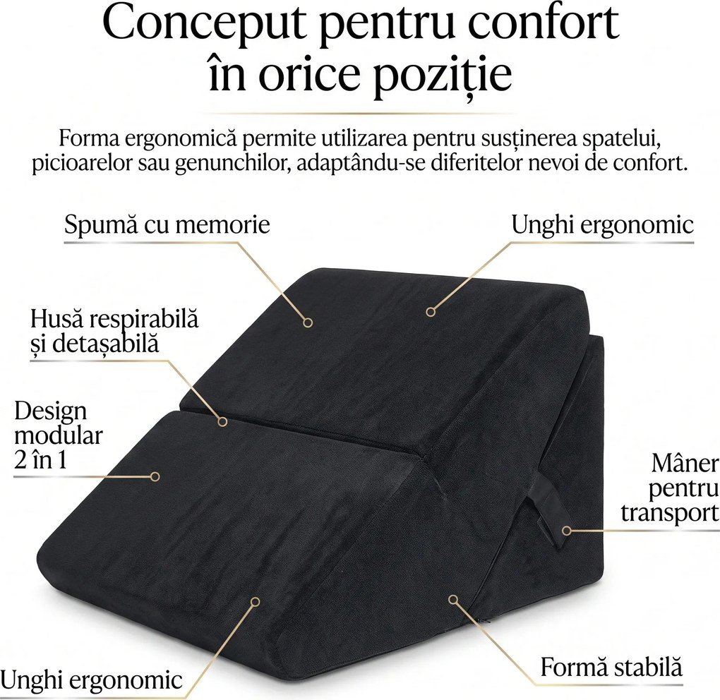 Perna multifunctionala 7-in-1 memory foam pliabila, cap/spate/picioare, Negru