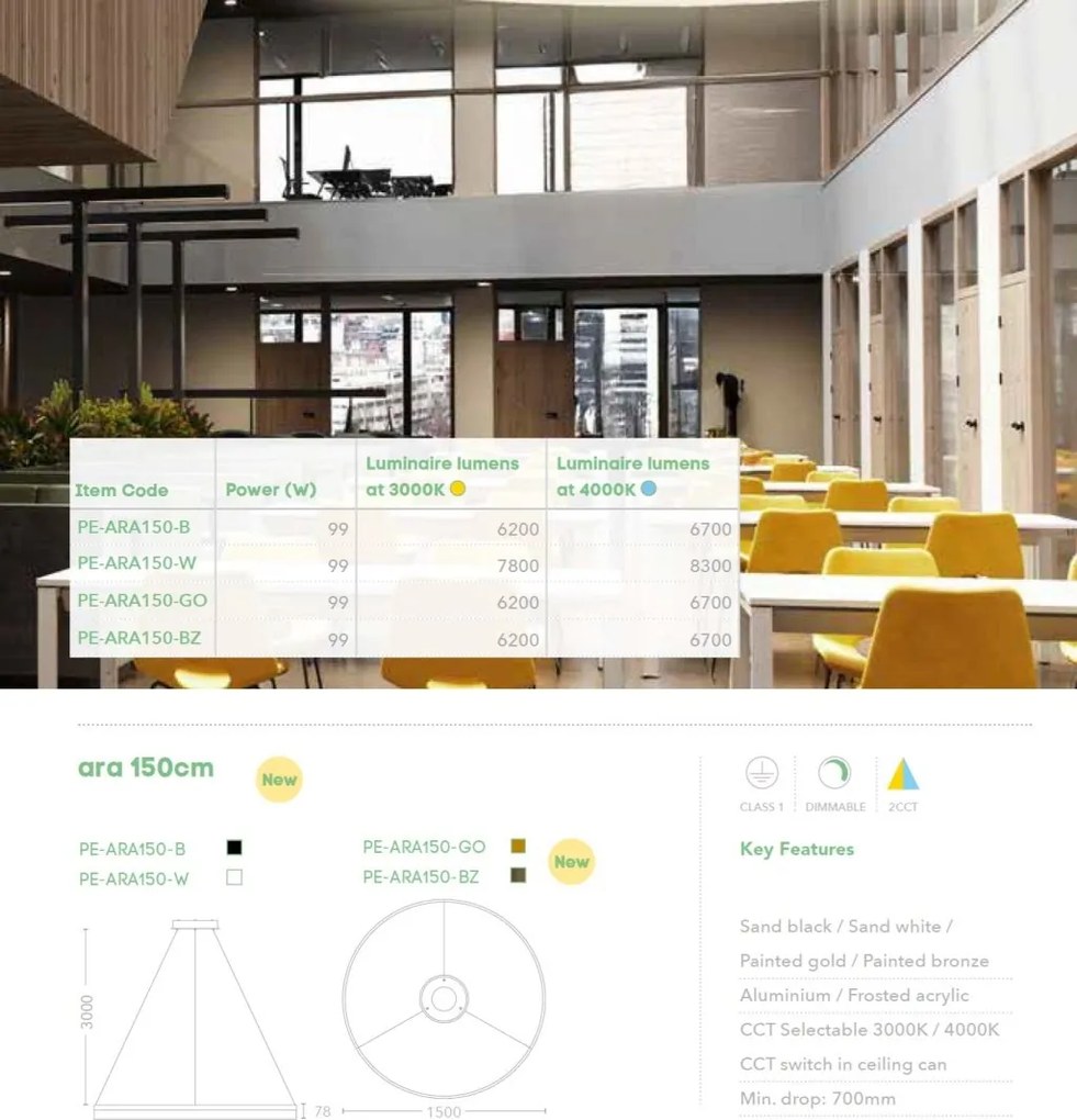 Lustra LED XXL circulara casa scarii Ara 150cm, Black