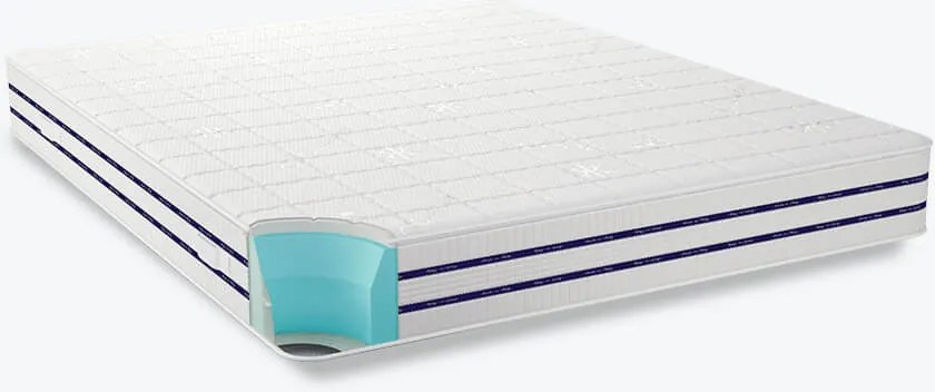 Saltea iSleep, CoolComfort, 140x200x22, Medie-tare