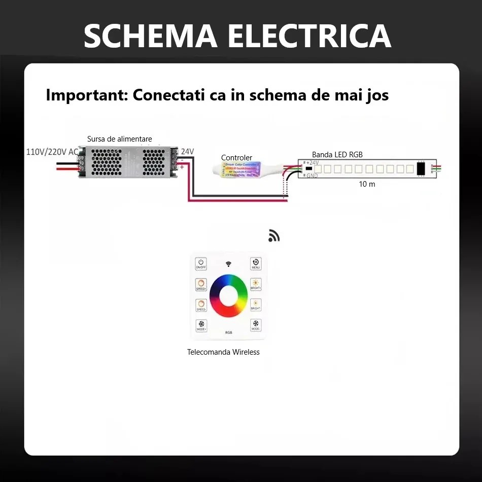 Kit Bandă LED Digitală RGB 14.4W/m 10m 24V cu Transformator 200W și Controler