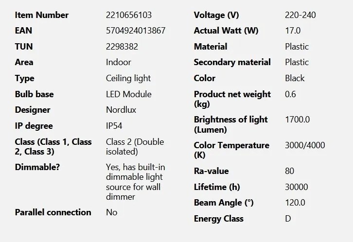 Plafoniera LED baie IP54 design ultra-slim Oja black 3000K/4000K