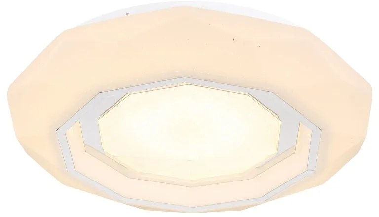 Plafoniera LED cu telecomanda HOKKI
