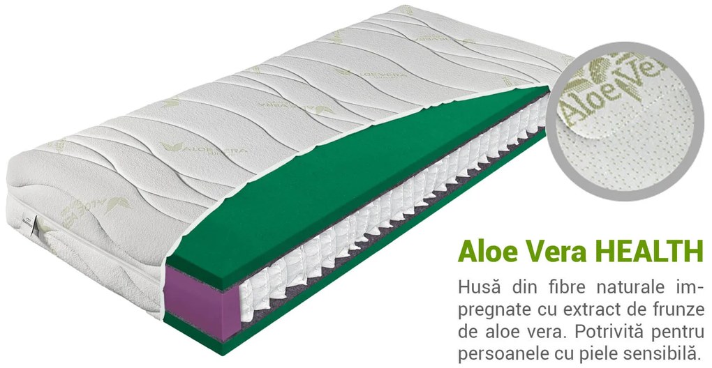 Saltea cu arcuri împachetate Zion AloeVera 140x200 Husă: AloeVera