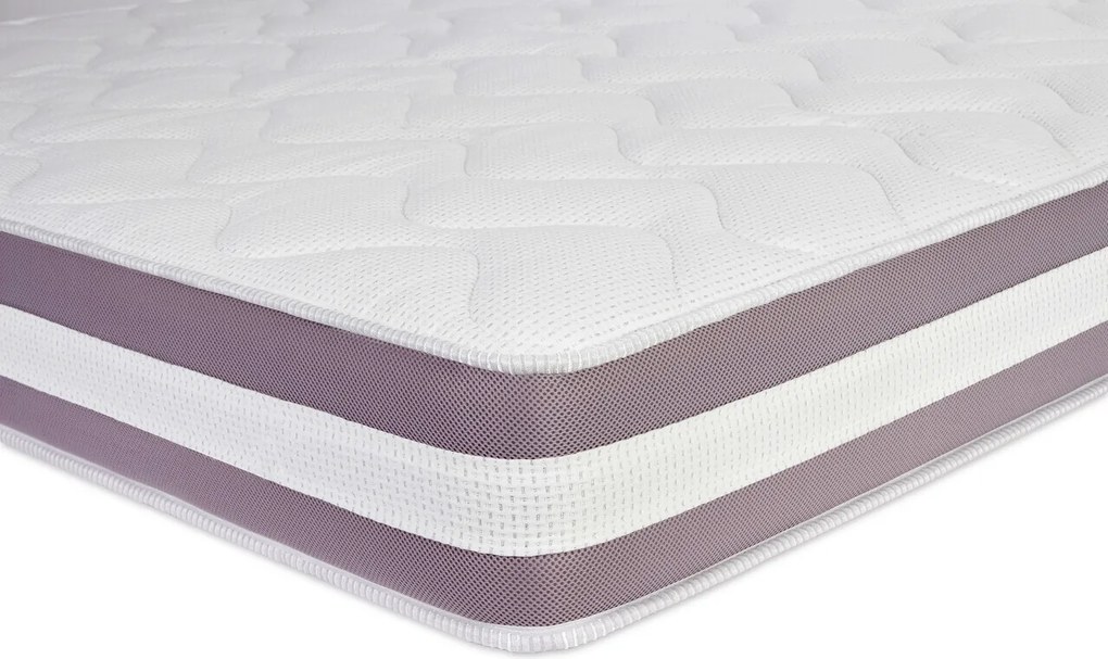 Saltea Argentum Healthguard Memory 12+3+4, 200x200 cm, H 21 cm, Ortopedica, Anatomica, Husa cu ioni de argint, Ventilatie 3D